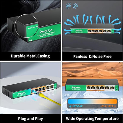 6-Port 10Gb Ethernet Switch Unmanaged, 2 x 10Gb RJ45 Uplink Ports + 4 x 2.5Gb - Image 6