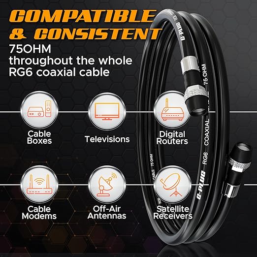 G-PLUG RG6 Coaxial Cable 15FT – Triple Shielded, Waterproof, 75 Ohm - Image 3