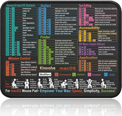 Mouse Pad for macOS Shortcuts – Small mac Cheat Sheet Desk Pad – 11.8"x9.8" by Kinevolve