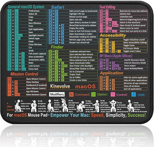 Mouse Pad for macOS Shortcuts – Small mac Cheat Sheet Desk Pad – 11.8"x9.8" by Kinevolve