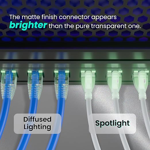 CableGeeker CAT6A Slim Ethernet Cable 25FT, 10Gbps 550MHz High Speed Network - Image 2