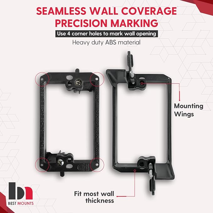 2 Pack Wall Plate with Bracket - Image 3