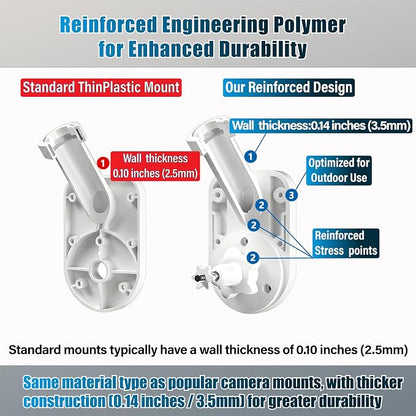 2-in-1 Wall and Pole Mount for Ring Cameras | Compatible - Image 8