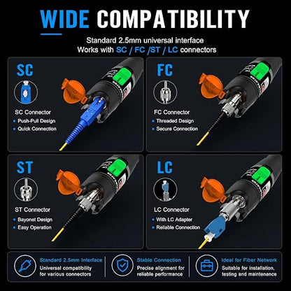 Fiber Optic Visual Fault Locator Kit, VFL Pen Compatible - Image 4