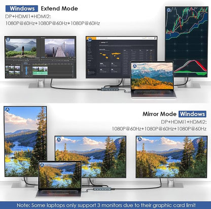 WAVLINK USB C Docking Station Dual Monitor, Triple Display, USB C to 2 HDMI - Image 3
