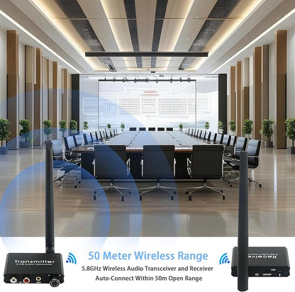 5.8GHz Wireless Audio Transmitter Receiver, 164Ft/50M Long Range 18ms Low - Image 3