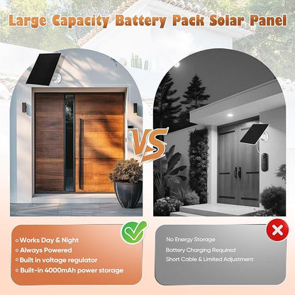 Solar Panel Battery Compatible - Image 7