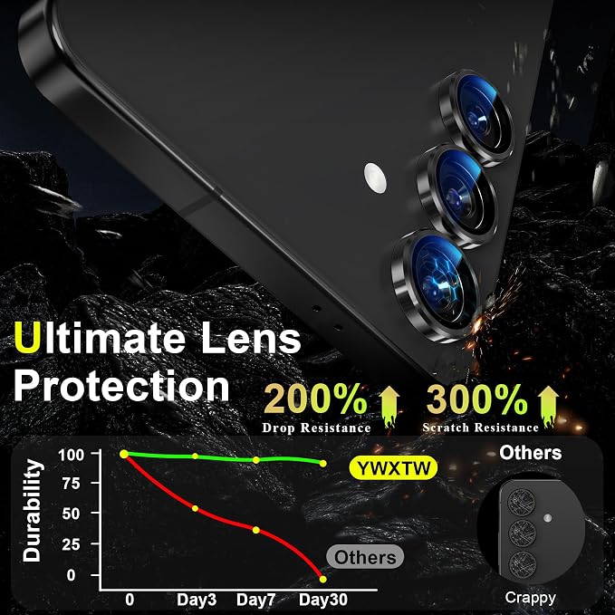 YWXTW Camera Lens Protector for Samsung Galaxy S25 Accessories 9H Tempered - Image 3