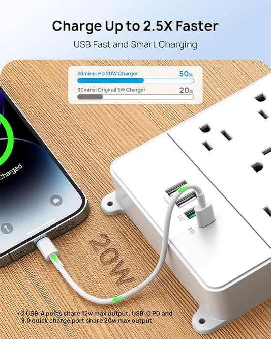 TROND Surge Protector Power Strip 10 ft, Flat Plug Long Extension Cord - Image 2