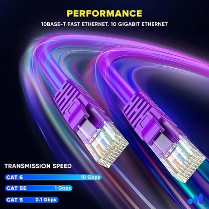 Maximm Cat 6 Ethernet Cable - 3 ft - Image 4
