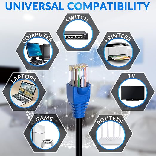 Cat5e Outdoor Ethernet Cable 350 Feet, Cat 5e Heavy Duty Internet Network LAN - Image 5