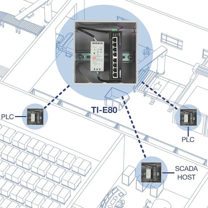 TRENDnet 8-Port Industrial Fast Ethernet DIN-Rail Switch, 8 x Fast Ethernet - Image 5