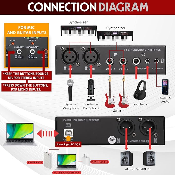 Pyle Professional USB Audio Interface - Image 9