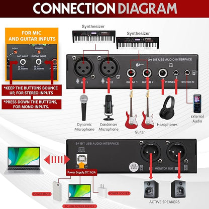 Pyle Professional USB Audio Interface - Image 9