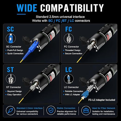 2-Pack Fiber Optic Visual Fault Locator Kit, VFL Pen Compatible - Image 4