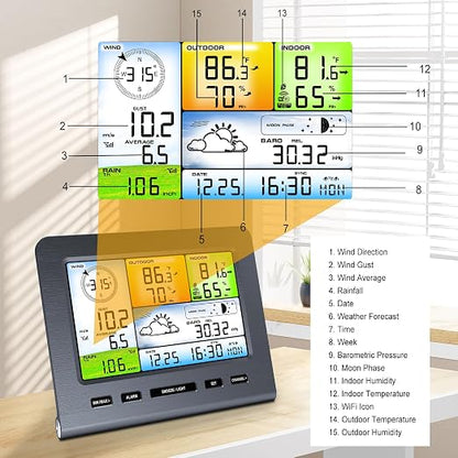 Urageuxy Wireless Weather Station Indoor Outdoor - Image 8