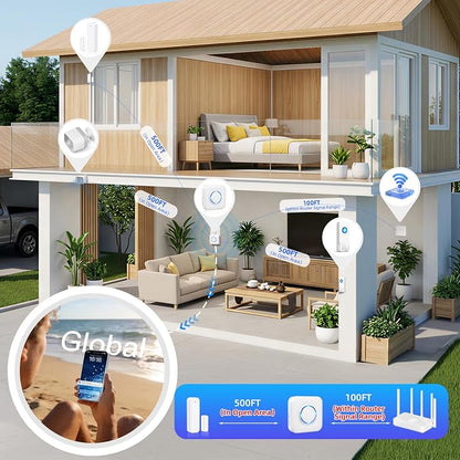 WiFi Sensor, Smart Motion Detector Kit - Image 3