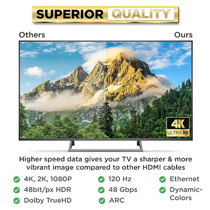 PowerBear 4K HDMI Cable 3 ft | High Speed Hdmi Cables, Braided Nylon & Gold - Image 4
