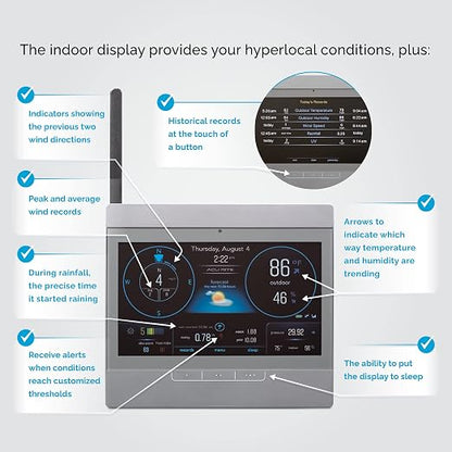 AcuRite Atlas Weather Station - Image 9