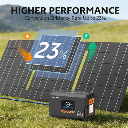 HOWEASY Solar Generator 135W, Portable Power Station - Image 4