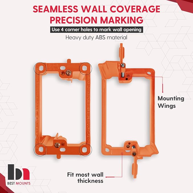 2 Pack Wall Plate Cable Pass Through - Image 3