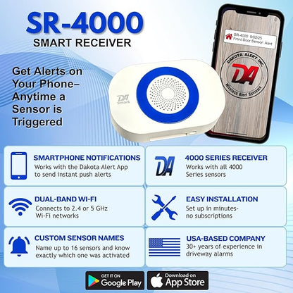 Dakota Alert SR-4000 Smart Receiver – Wi-Fi Wireless Alarm Receiver - Image 2
