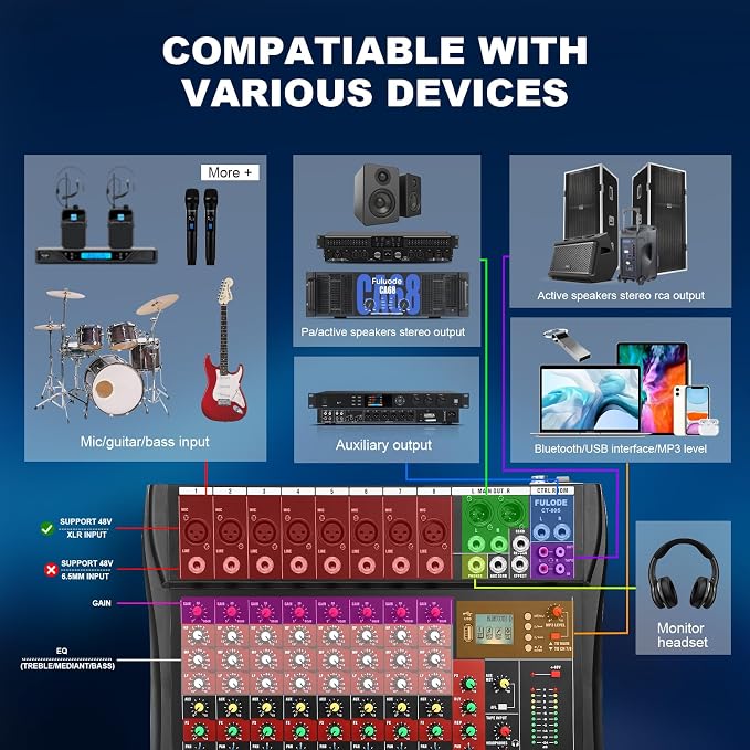 8 Channel Audio Mixer, Professional Music Mixer Board DJ Mixing Console - Image 7
