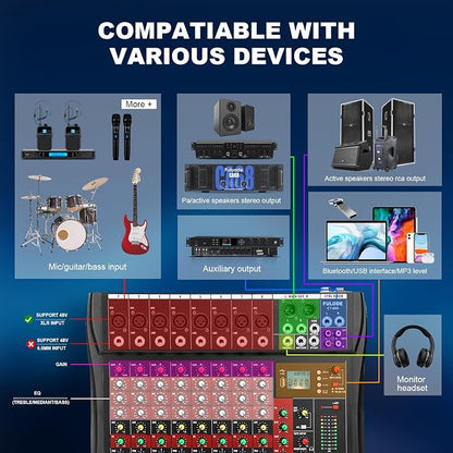 8 Channel Audio Mixer, Professional Music Mixer Board DJ Mixing Console - Image 7