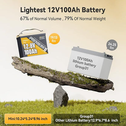 Power Queen MINI LiFePO4 Lithium Battery - Image 2