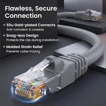 GEARit Cat 6 Ethernet Cable Cat6 Network Patch, Snagless Cord, Internet - Image 4