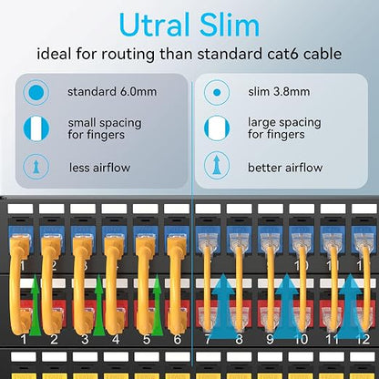 Sokqovt Cat6a Patch Cables Slim 0.5ft, Flexible Cat6 Ethernet Cable 10G 550MHZ - Image 2