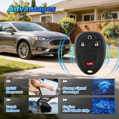 Key Fob 2Pcs OUC60270 15913421 Compatible - Image 7