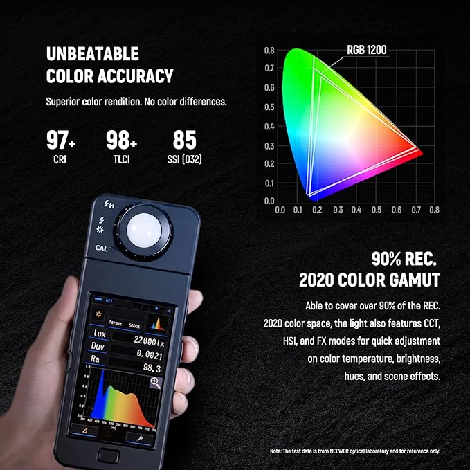 NEEWER RGB1200 RGB LED Video Light Panel - Image 2