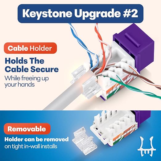 Everest 45° Angled RJ45 Cat6 Keystone Jacks 10-Pack in Purple - Image 4