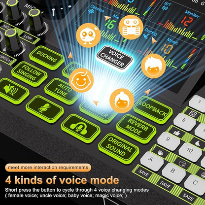 Podcast Equipment Bundle – Condenser Microphone - Image 3