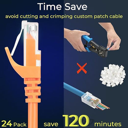 Rapink Patch Cables Cat6 3ft, Ethernet Patch Cable 10G Support, Cat 6 Patch - Image 3