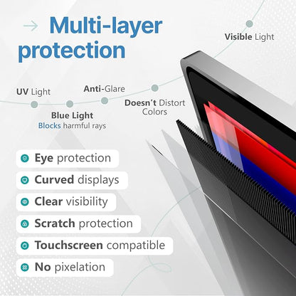 VINTEZ 21.5 Inch 16:9 Privacy Screen - Image 8