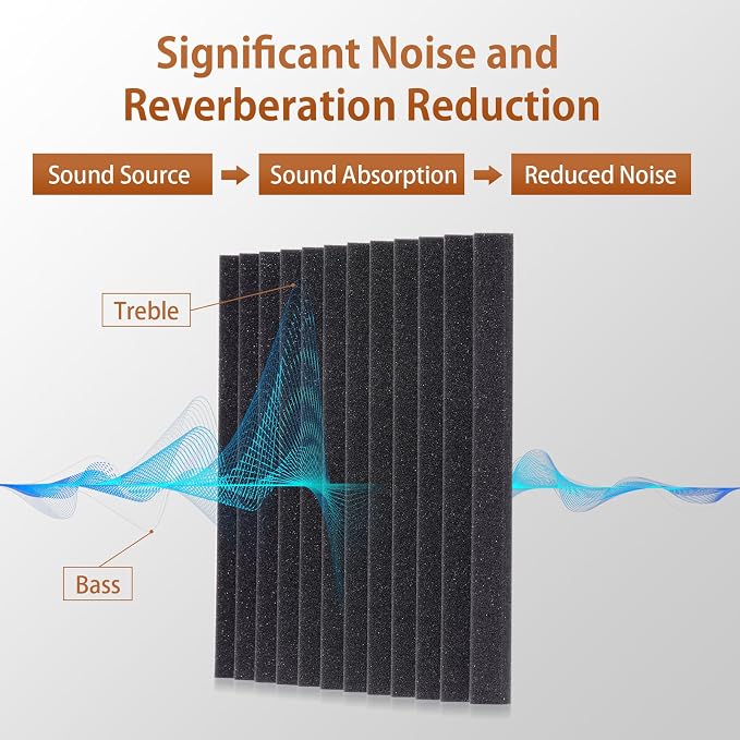 36 Pack Acoustic Foam Panels - Image 2