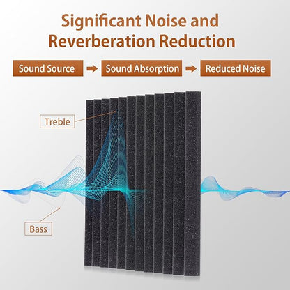 48 Pack Acoustic Foam Panels - Image 2