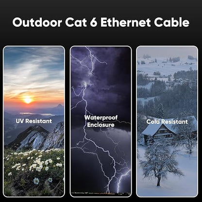 Cat 6 Outdoor Ethernet Cable 40 ft, 24AWG 10Gbps Cat6 Cable Cord Waterproof - Image 2