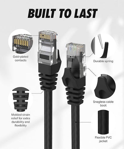 Cat 6 Ethernet Cable 20 ft, 10Gbps High Speed Ethernet Cable, Internet Cable - Image 2