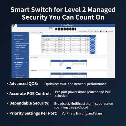 24 Port Gigabit POE+ Switch, Easy Smart Cloud Managed Swtich, 24*POE+ RJ45 - Image 6
