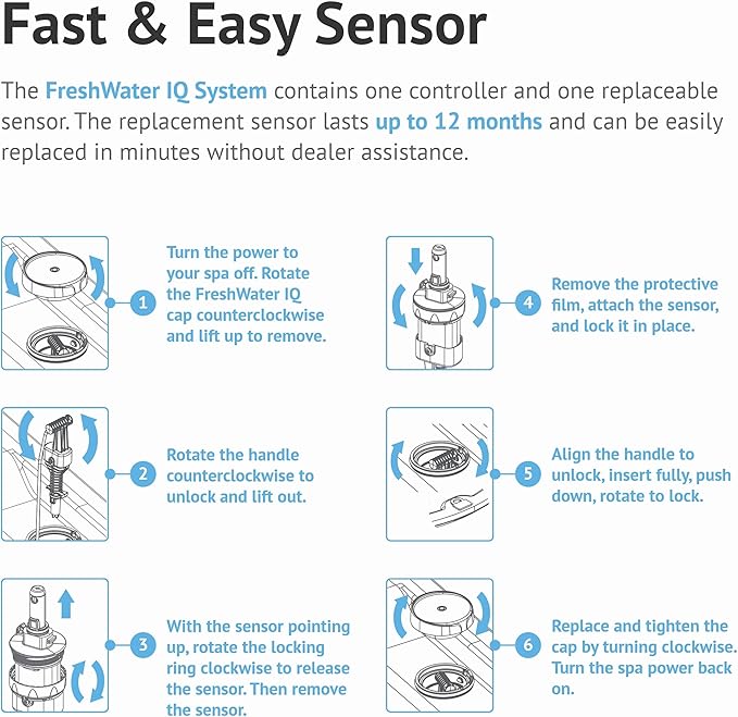 FreshWater Smart Monitoring Sensor - Image 5