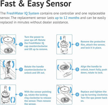 FreshWater Smart Monitoring Sensor - Image 5