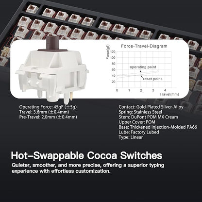 KEEBMONKEY WOBKEY Rainy 75 CNC Aluminum HMX/JWK/Cocoa Switches Triple-Mode - Image 4