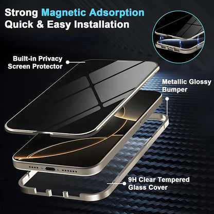 Privacy Magnetic Case for iPhone 16 Pro Max - Image 2