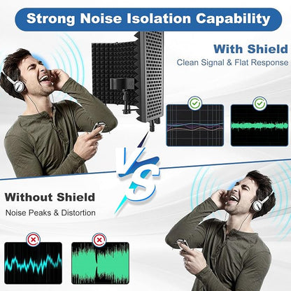 Studio Microphone Stand with Isolation Shield & Pop Filter, 5-Sided Tri-Layer - Image 3