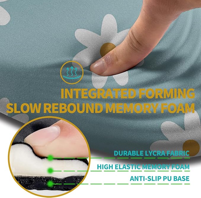 Hokafenle Ergonomic Mouse Pad Wrist Support - Image 2