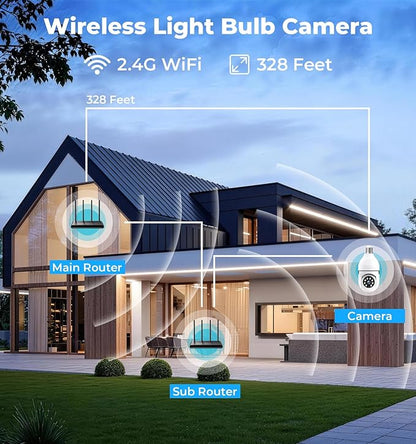 Light Bulb Security Camera 2 Packs, 5G&2.4GHz 2K Security Cameras Wireless - Image 3