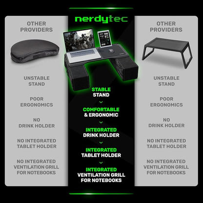 Couchmaster CYBOT, Premium Ergonomic Lap Desk - Image 2